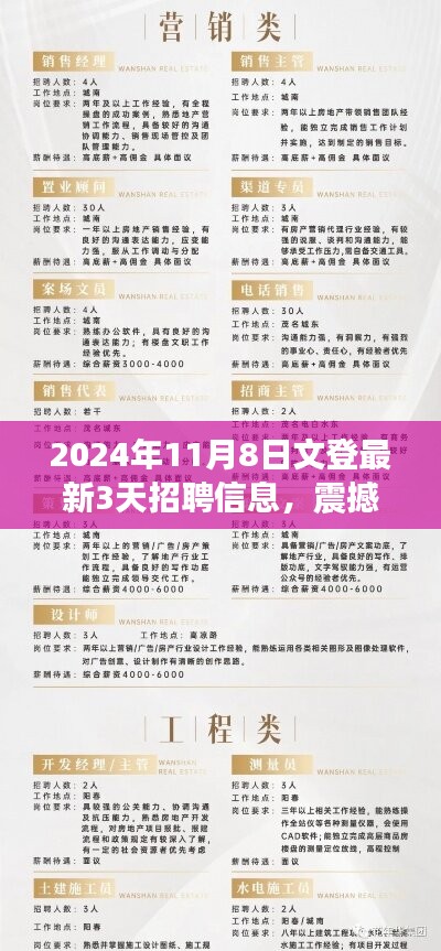 2024年文登三日招聘盛典，科技之光引領(lǐng)未來職場(chǎng)之路