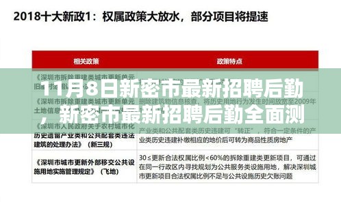 新密市后勤崗位招聘測評報告，特性、體驗、對比及用戶群體深度解析