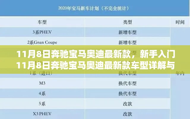 風(fēng)馳電掣 第34頁