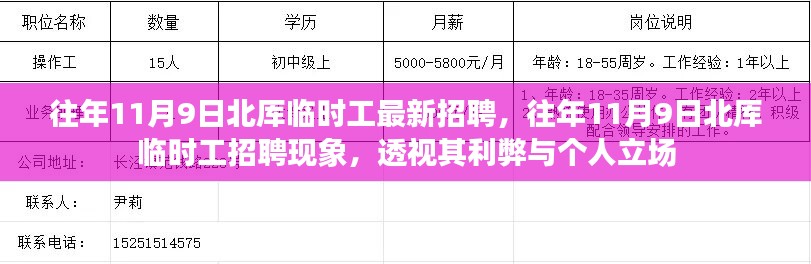 北厙臨時(shí)工招聘現(xiàn)象解析，透視利弊與個(gè)人立場(chǎng)