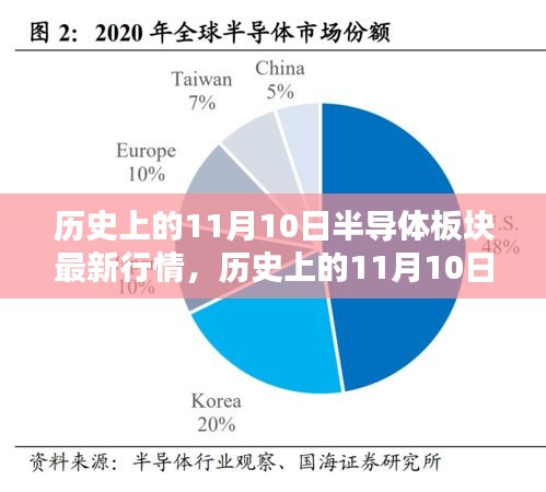 第2026頁(yè)