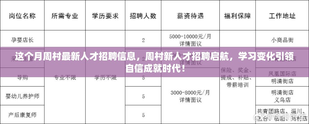 周村最新人才招聘信息發(fā)布，學(xué)習(xí)變化，自信成就時(shí)代啟航！