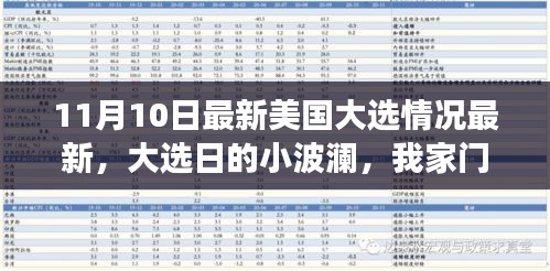 美國大選最新動(dòng)態(tài)，家門口的溫馨故事與選舉日的小波瀾