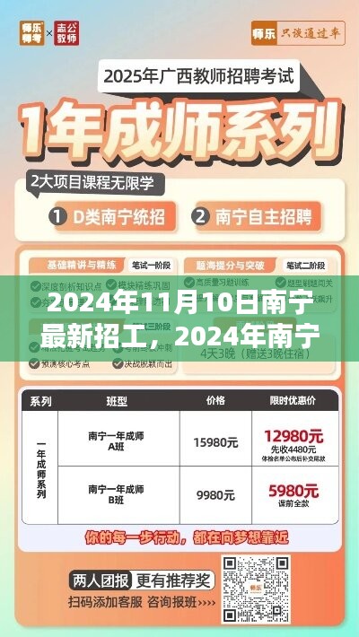 2024年南寧最新招工信息全攻略，獲取與應聘指南（適合初學者與進階用戶）
