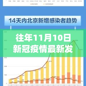 招標采購 第202頁