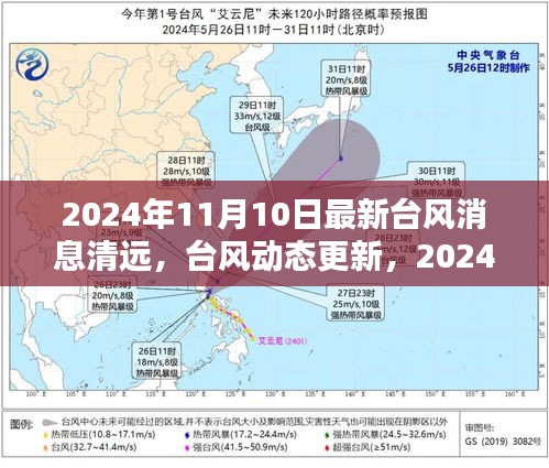 招標(biāo)采購 第201頁