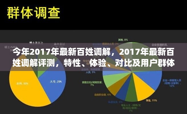 2017年百姓調(diào)解評測，特性、體驗(yàn)、對比及用戶群體深度分析
