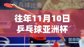 乒乓球亞洲杯科技革新揭秘，革命性創(chuàng)新與極致體驗(yàn)的最新高科技產(chǎn)品消息速遞