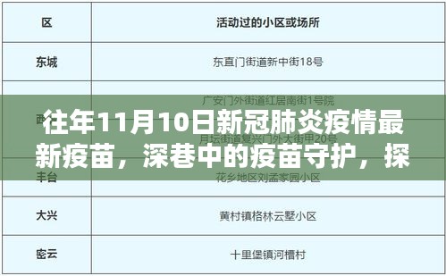 深巷中的疫苗奇跡，探尋新冠疫情下新冠疫苗的守護(hù)與進(jìn)展