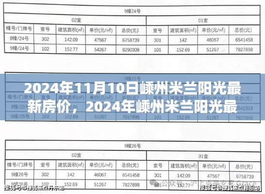2024年嵊州米蘭陽(yáng)光房?jī)r(jià)全攻略，最新房?jī)r(jià)查詢與購(gòu)房指南