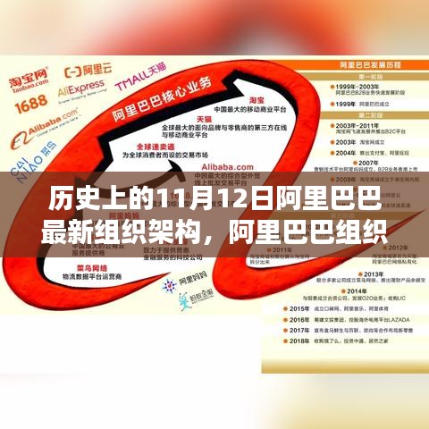 員工入口 第194頁(yè)