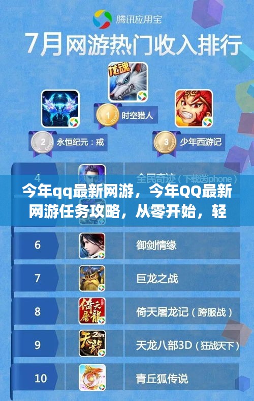 今年QQ最新網游入門指南，任務攻略與技能輕松掌握