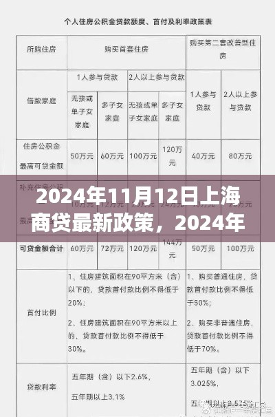 業(yè)績展示 第193頁
