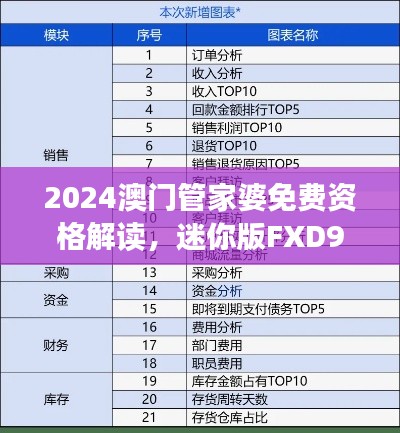 2024澳門管家婆免費資格解讀，迷你版FXD910.37綜合計劃點評