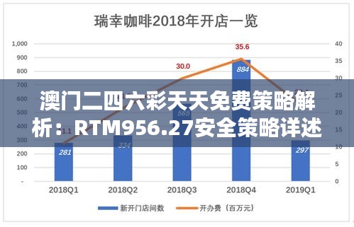 政策法規(guī) 第195頁