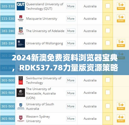 2024新澳免費資料瀏覽器寶典，RDK537.78力量版資源策略解析