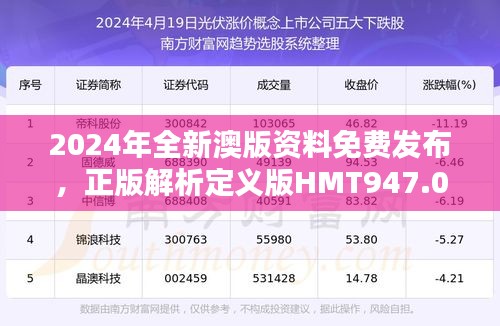 2024年全新澳版資料免費(fèi)發(fā)布，正版解析定義版HMT947.07