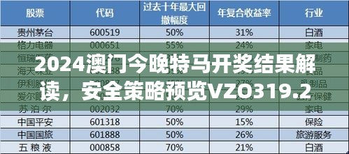 2024澳門今晚特馬開獎結(jié)果解讀，安全策略預(yù)覽VZO319.22