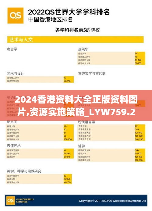 2024香港資料大全正版資料圖片,資源實施策略_LYW759.29天神