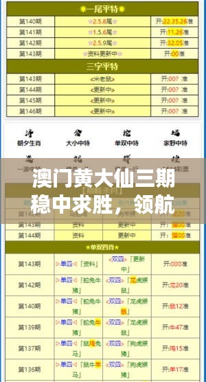 澳門黃大仙三期穩(wěn)中求勝，領(lǐng)航版HBX68.37安全評估策略揭曉