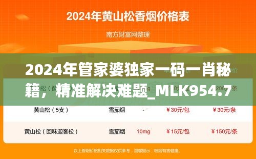 2024年管家婆獨家一碼一肖秘籍，精準解決難題_MLK954.76特別版
