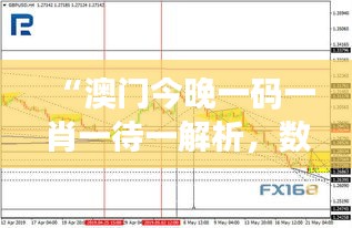 “澳門今晚一碼一肖一待一解析，數(shù)據(jù)分析揭示RTB211.24原創(chuàng)版”