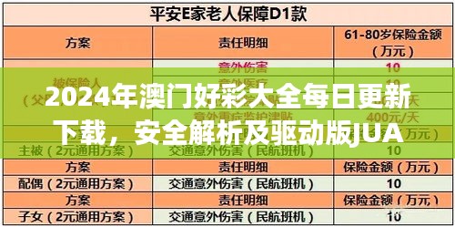 2024年澳門好彩大全每日更新下載，安全解析及驅(qū)動版JUA278.87支持