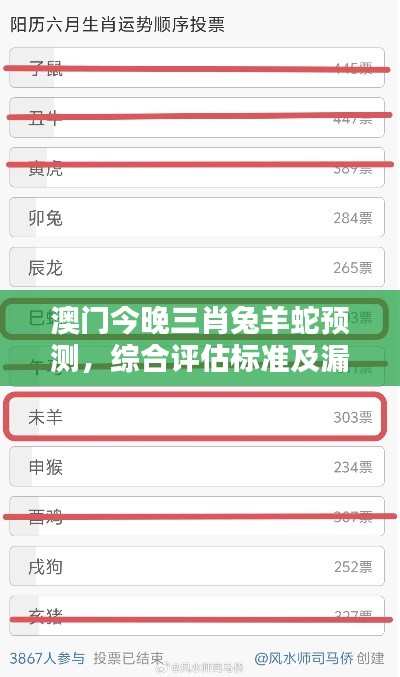 澳門(mén)今晚三肖兔羊蛇預(yù)測(cè)，綜合評(píng)估標(biāo)準(zhǔn)及漏版信息QPD375.77