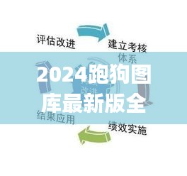 2024跑狗圖庫(kù)最新版全集，權(quán)威正品解讀詳釋_NIP246.59升級(jí)版