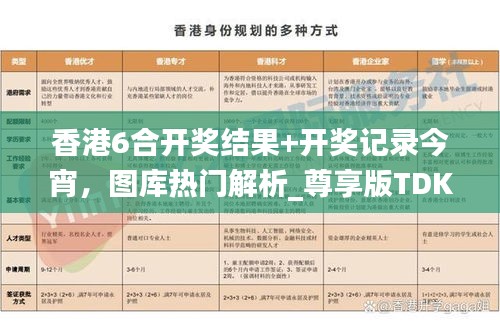 香港6合開獎(jiǎng)結(jié)果+開獎(jiǎng)記錄今宵，圖庫(kù)熱門解析_尊享版TDK898.78