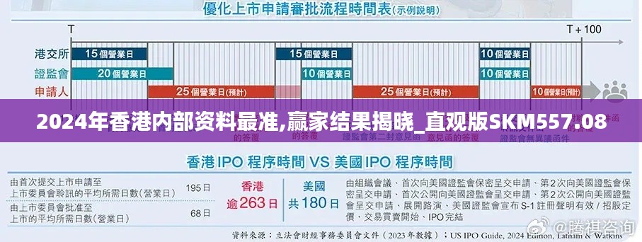 2024年香港內部資料最準,贏家結果揭曉_直觀版SKM557.08