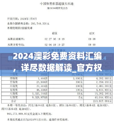 2024澳彩免費(fèi)資料匯編，詳盡數(shù)據(jù)解讀_官方權(quán)威TJY184.77