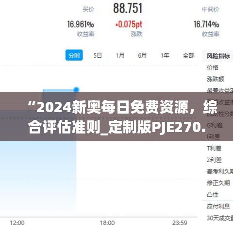 “2024新奧每日免費(fèi)資源，綜合評(píng)估準(zhǔn)則_定制版PJE270.79”