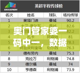 奧門管家婆一碼中一，數(shù)據(jù)解讀與編程資料解析——DTV477.29版