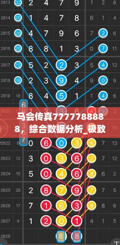 馬會傳真7777788888，綜合數(shù)據(jù)分析_極致版OLQ947.34