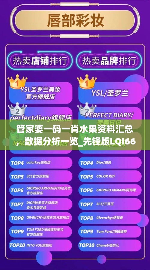 管家婆一碼一肖水果資料匯總，數(shù)據(jù)分析一覽_先鋒版LQI666.84