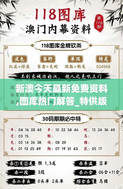 新澳今天最新免費(fèi)資料,圖庫(kù)熱門(mén)解答_特供版YZP408.44