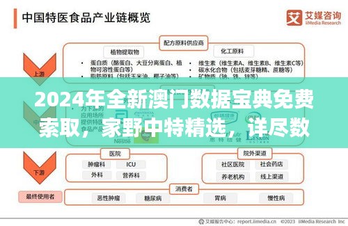2024年全新澳門數(shù)據(jù)寶典免費索取，家野中特精選，詳盡數(shù)據(jù)解讀_珍稀版YNW402.67