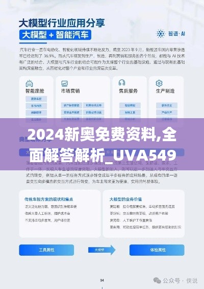 2024新奧免費(fèi)資料,全面解答解析_UVA549.5修成正果
