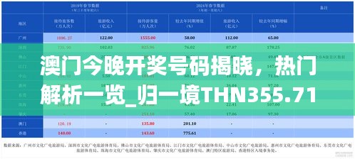 澳門今晚開獎號碼揭曉，熱門解析一覽_歸一境THN355.71