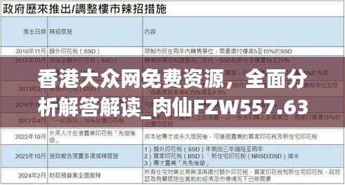 香港大眾網(wǎng)免費資源，全面分析解答解讀_肉仙FZW557.63