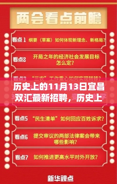 宜昌雙匯最新招聘日，歷史上的今天，開啟自信與夢想的新篇章學習變化之路