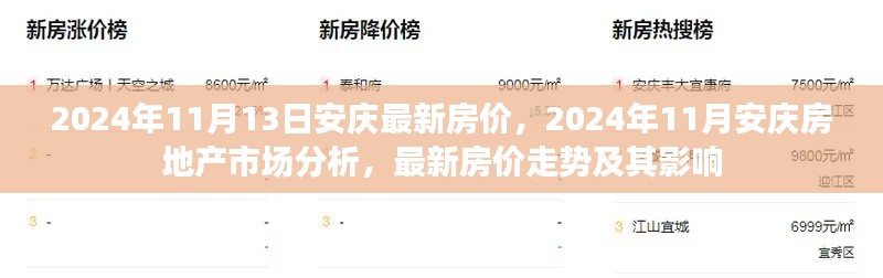 招標(biāo)采購 第147頁