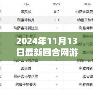 巔峰之作，2024年最新回合網(wǎng)游的誕生與影響