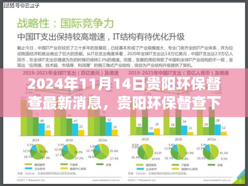 貴陽環(huán)保督查下的綠色之旅，探索自然美景與內(nèi)心平靜的新篇章（最新消息）