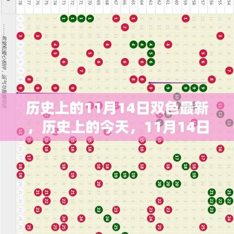歷史上的今天，揭秘11月14日雙色新篇，學(xué)習(xí)變化塑造自信成就之光