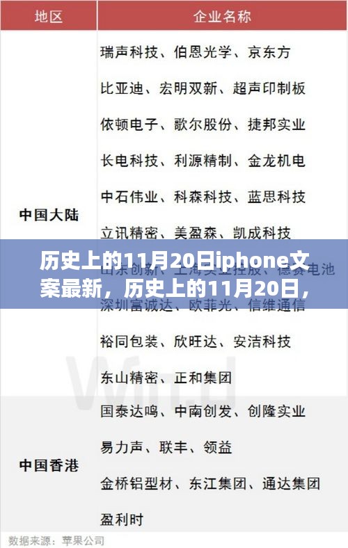 歷史上的11月20日，iPhone的輝煌時(shí)刻回顧與展望未來(lái)