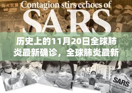 歷史上的11月20日全球肺炎追蹤與應(yīng)對(duì)，最新確診及歷程詳解