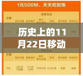 歷史上的11月22日移動流量盛宴，活動回顧與展望，最新流量優(yōu)惠活動揭秘