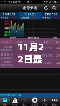 宏源天游旗艦版，奇妙日常與友情家庭的溫暖之旅（11月22日最新）